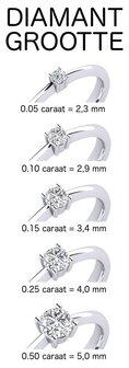 Damesring 14 karaat geelgoud met 0,20 ct diamant met scharnier voor reuma, artrose of soortgelijke aandoeningen