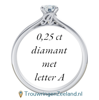 Verlovingsring met 0,25 ct diamant met letter(s) en hartje in 14 of 18 karaat witgoud